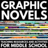 Graphic Novels Unit | Student Notes | Book List | Graphic 