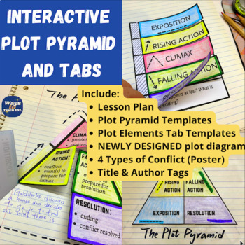 Preview of Graphic Organiser| Interactive Plot Diagram, Pyramid and Tabs - Writing a Story