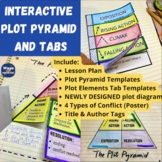 Graphic Organiser| Interactive Plot Diagram, Pyramid and T