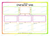 Graphic Organisers For Fiction Reading And Writing