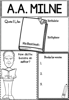 Preview of Graphic Organizer + Poster Set : A.A. Milne : Awesome Authors