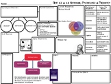 Graphic Organizer - Abnormal & Psychological Therapies