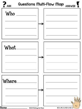Ask and Answer Questions Graphic Organizer by Nothing but Class | TpT