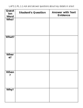 Preview of Graphic Organizer Ask and answer questions about key details in a text