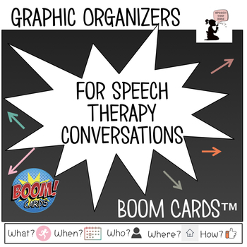 Preview of Graphic Organizer Boom Cards™ Conversations Speech Therapy | Graphic Organizers