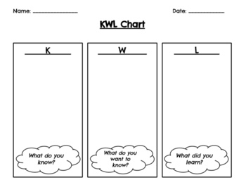 Preview of Graphic Organizer Bundle (11 total)
