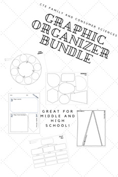 Preview of Graphic Organizer Set (PDF Version)