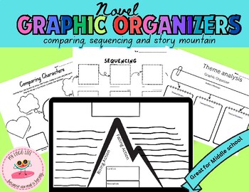 Preview of Graphic Organizer Bundle| Literary Analysis | Novel Organizer| Elem-Middle-High