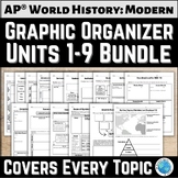 Graphic Organizer Bundle for Every Topic in AP® World Hist