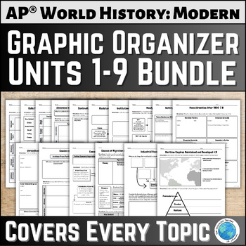 Preview of AP® World History Graphic Organizer Bundle Every Topic Units 1-9 | One Pagers