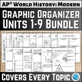 AP® World History Graphic Organizer Bundle Every Topic Uni