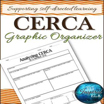 Preview of Graphic Organizer: CERCA --- Rhetorical Analysis -- Writing -- Pre-AP Strategies