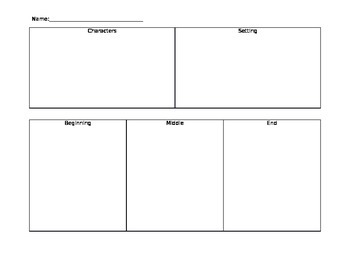 Preview of Graphic Organizer - Character, Setting, Beginning, Middle, & End