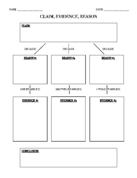 Preview of Graphic Organizer - Claim, Reason, Evidence PDF