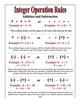 Preview of Graphic Organizer - Integer Operations with Addition and Subtraction