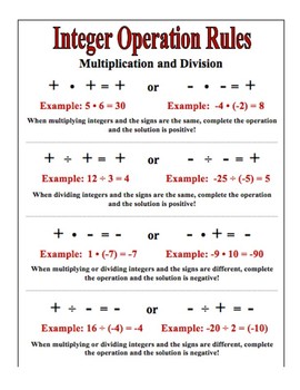 Preview of Graphic Organizer - Integer Operations with Multiplication and Division