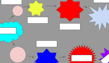 Preview of Graphic Organizer - Life Cycle of Stars