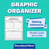 Graphic Organizer: Making Inferences