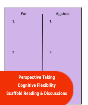 Preview of Graphic Organizer: Multiple Perspectives 