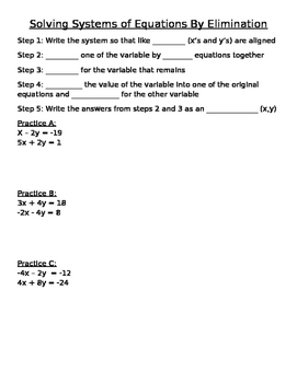 Preview of Graphic Organizer/Notes for Solving Systems by Elimination