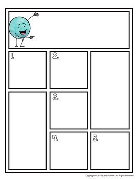 Blank Comic Books for Kids (Set of 2) – twerpproducts