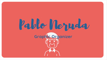 Preview of Graphic Organizer Pablo Neruda