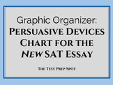 Graphic Organizer: Persuasive Devices Chart for the New SAT Essay
