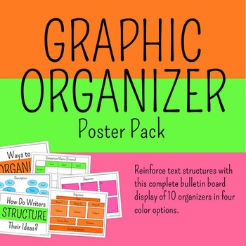 Preview of Graphic Organizer Poster Pack