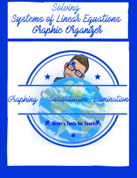 Preview of Graphic Organizer Preview: Solving Systems of Equations + 16 Practice Problems