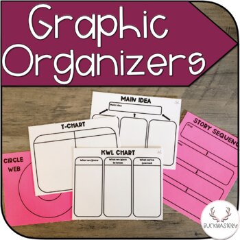 Bento Box (Graphic Organizer)