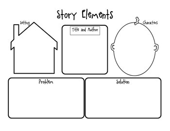 story elements graphic organizer setting