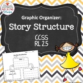 Story Structure Graphic Organizer RL 2.5