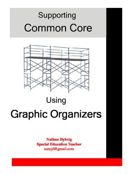 Preview of Graphic Organizer Strand 1 ELA Grades 6 to 8