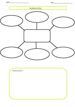 Preview of Graphic Organizer Template: Bubble Map [Follow for More Freebies!]