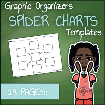 Graphic Organizer Templates - Spider Charts by Storyboard That | TPT