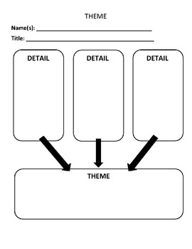 Graphic Organizer: Theme by Amy Mawyer | TPT