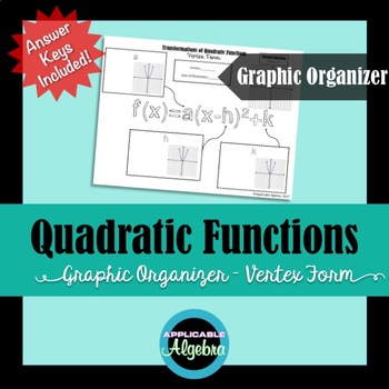 Preview of Graphic Organizer - Transformations of Quadratic Functions - Vertex Form