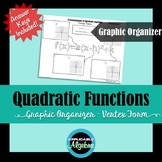 Graphic Organizer - Transformations of Quadratic Functions
