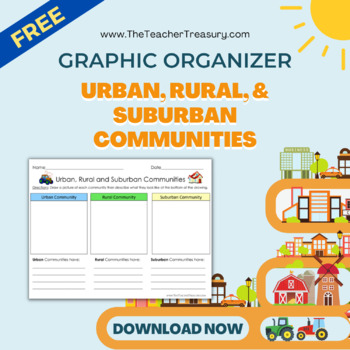 Graphic Organizer: Urban, Rural and Suburban Communities | TpT