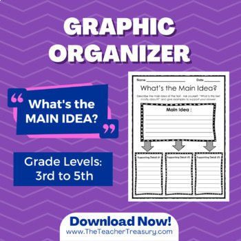 graphic organizer whats the main idea by the teacher treasury