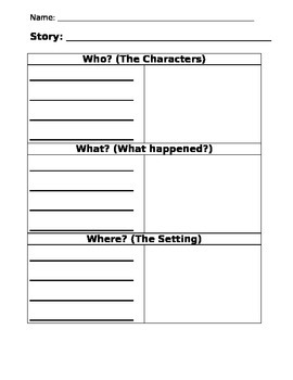 Preview of Graphic Organizer - Who? What? Where? (Characters, Plot, Setting)