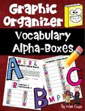 Graphic Organizer Vocabulary