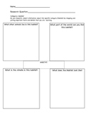 Graphic Organizer for Animal Research