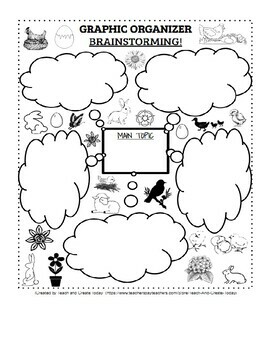 Preview of Graphic Organizer for Brainstorming Easter Theme Fully Editable