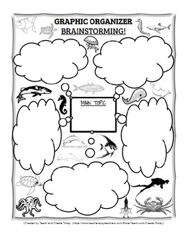Preview of Graphic Organizer for Brainstorming In The Water Theme Fully Editable