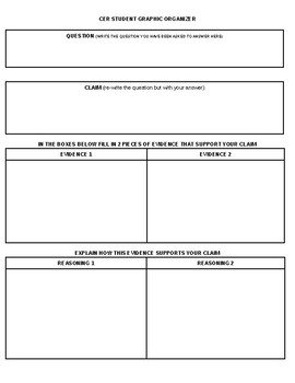 Preview of Graphic Organizer for Classroom Debates