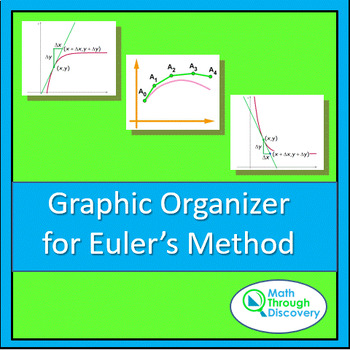 Preview of Graphic Organizer for Euler's Method