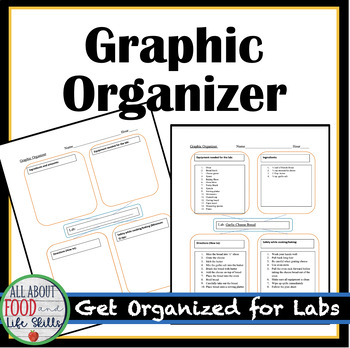 Preview of Graphic Organizer for Labs! FACS, FCS, Culinary Arts