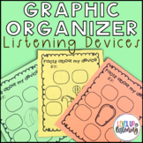 Graphic Organizer for Listening Devices for Deaf & Hard of Hearing Self Advocacy
