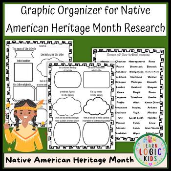 Preview of Graphic Organizer for Native American Heritage Month Research